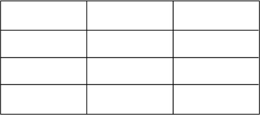 Kinetic Access
